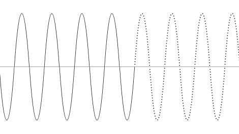 Dans la figure : à gauche, la représentation schématique de l'onde liée au signal analogique et à droite (la partie en pointillés) celle liée au signal numérique. L'idée est de suggérer que la définition de l'onde sonore, en numérique, apparaît comme une série d'informations relatives à un niveau d'intensité, discontinues et plus ou moins rapprochées, représentées par des points. En augmentant le nombre de points (et donc la résolution du système numérique), les informations se fondent en une ligne continue, impossible à distinguer de la ligne analogique. De la même manière, on veut suggérer l'idée (pas tout à fait exacte) que dans le système analogique, la définition peut être représentée comme une ligne continue, résultat de la connexion d'une infinité de points.